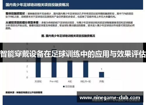 智能穿戴设备在足球训练中的应用与效果评估