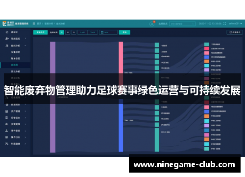 智能废弃物管理助力足球赛事绿色运营与可持续发展